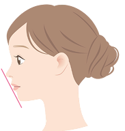 Eラインが気になる