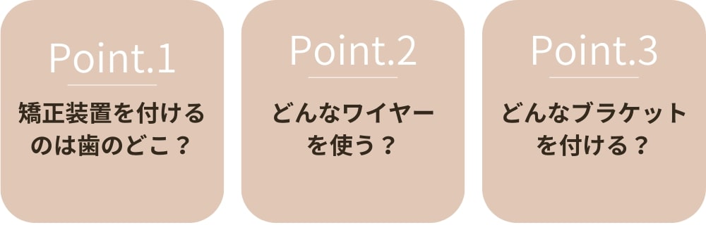 ワイヤー矯正の種類を選ぶためにチェックするポイント