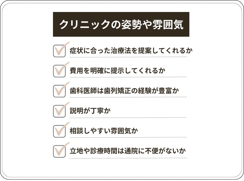 クリニックの姿勢や雰囲気