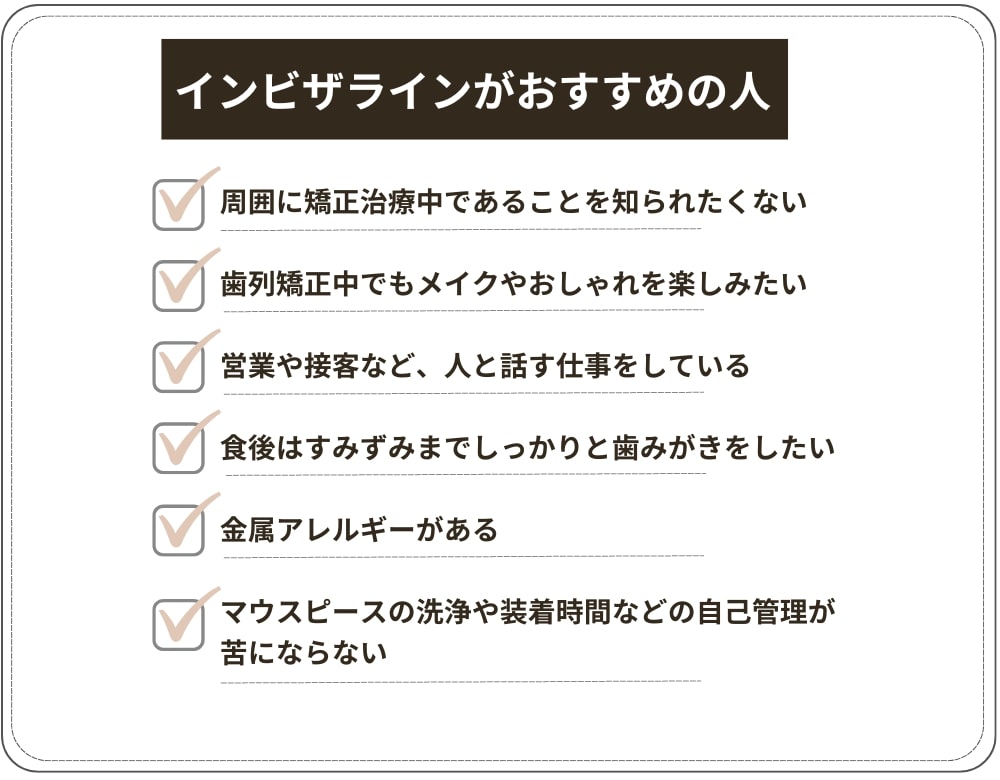 こんな人にはインビザラインがおすすめ