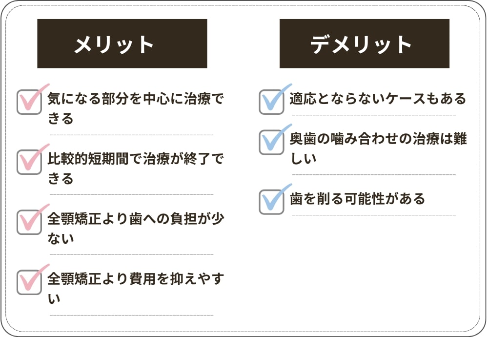 部分矯正のメリット・デメリット