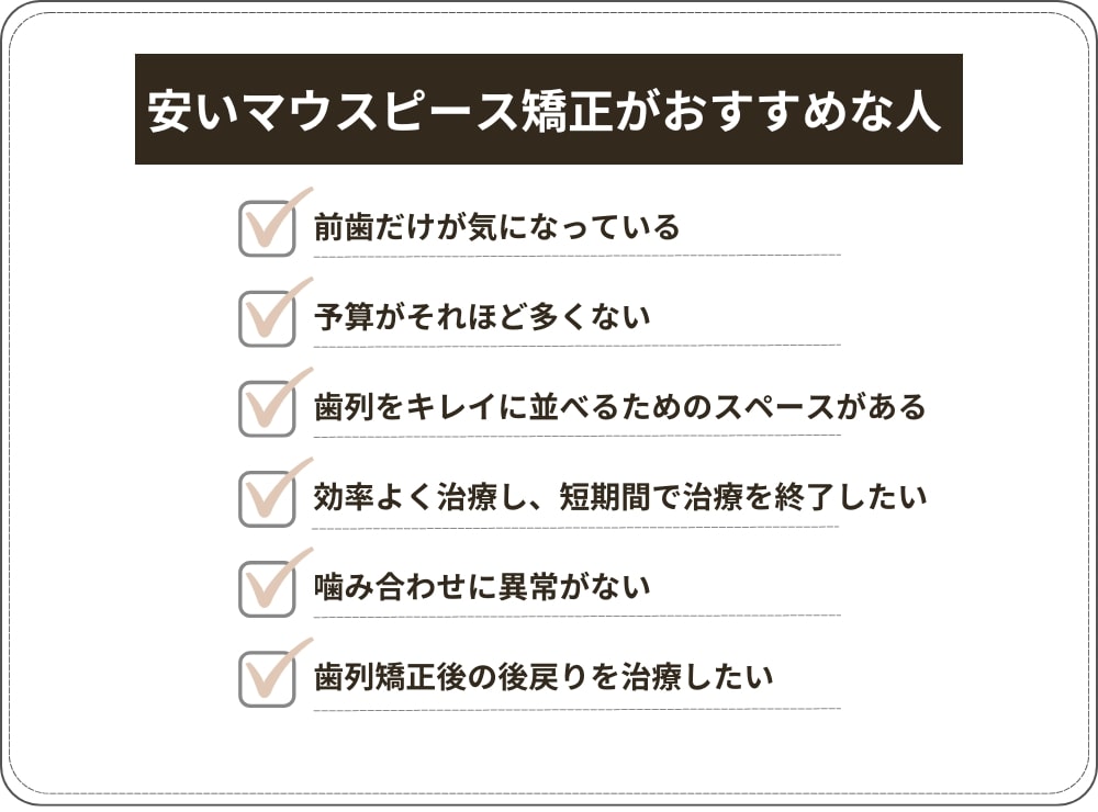 安いマウスピース矯正（部分矯正）がおすすめな人