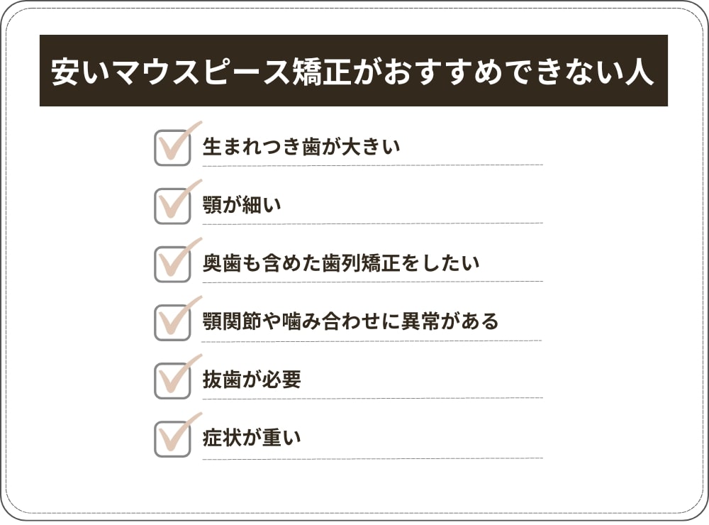 安いマウスピース矯正（部分矯正）がおすすめできない人