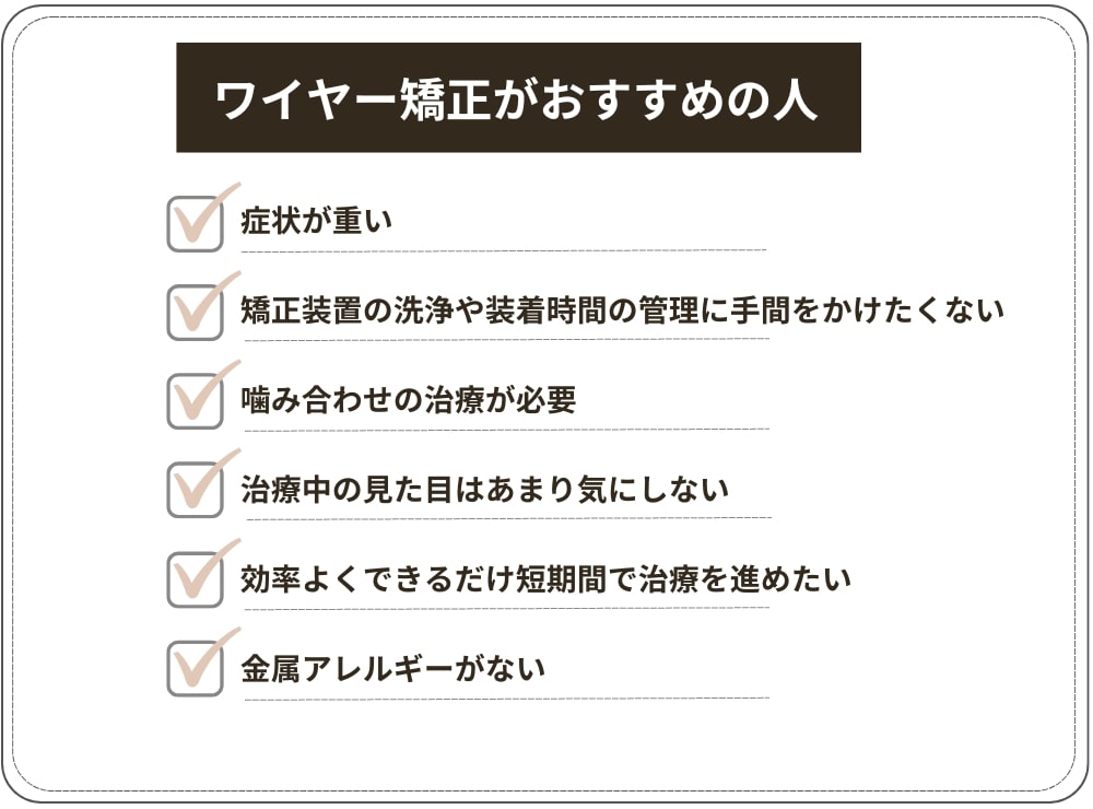 こんな人にはワイヤー矯正がおすすめ