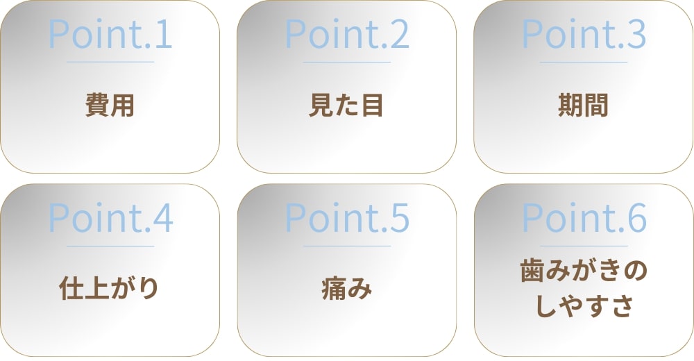 ワイヤー矯正とインビザラインの6つの比較ポイント