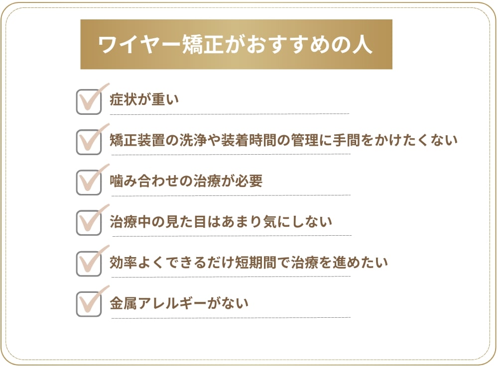 こんな人にはワイヤー矯正がおすすめ
