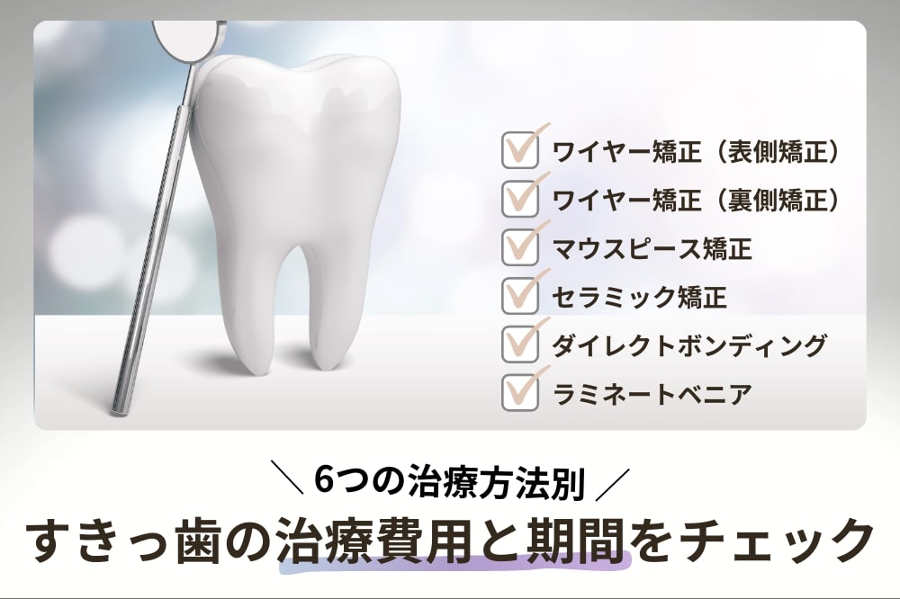 【治療方法別】すきっ歯を治す平均的費用と治療期間