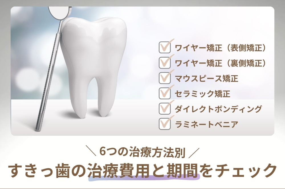 【治療方法別】すきっ歯を治す平均的費用と治療期間