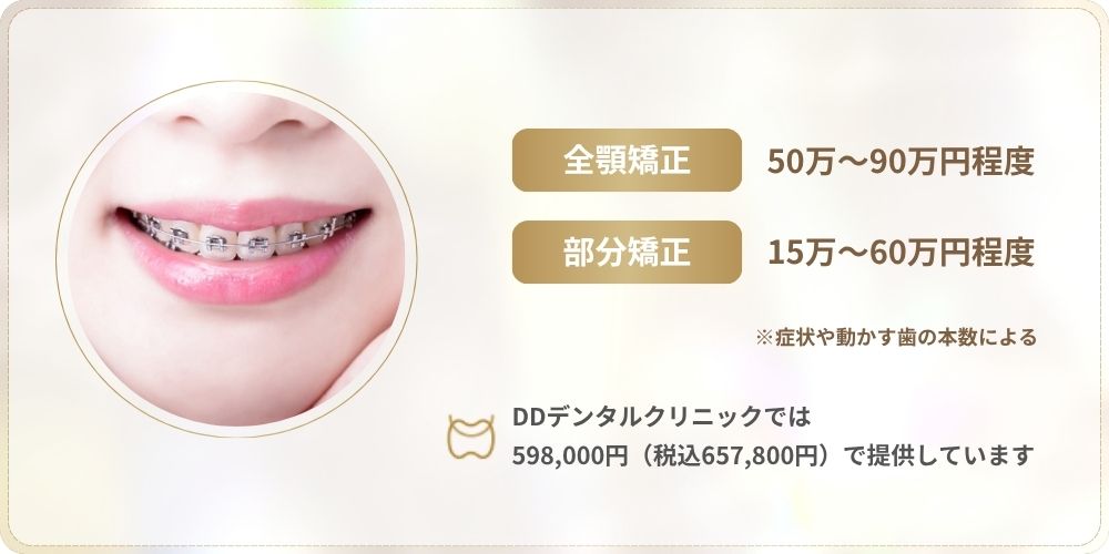 表側矯正の値段相場