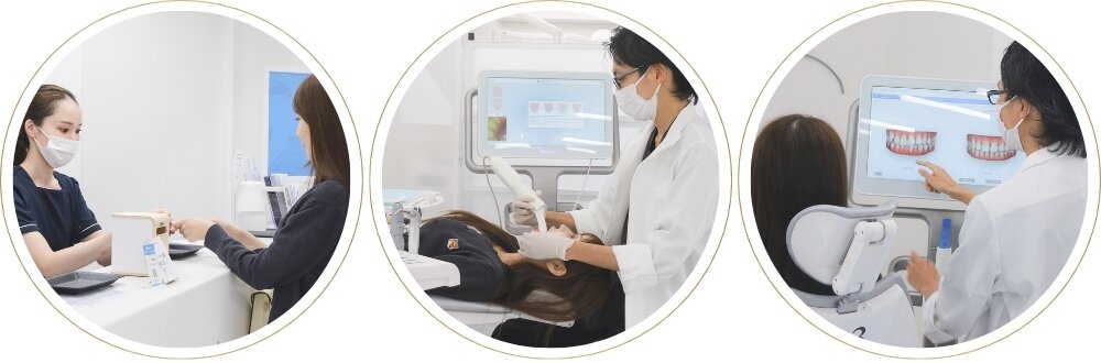 ブラーバ矯正の初回検診の当日の内容