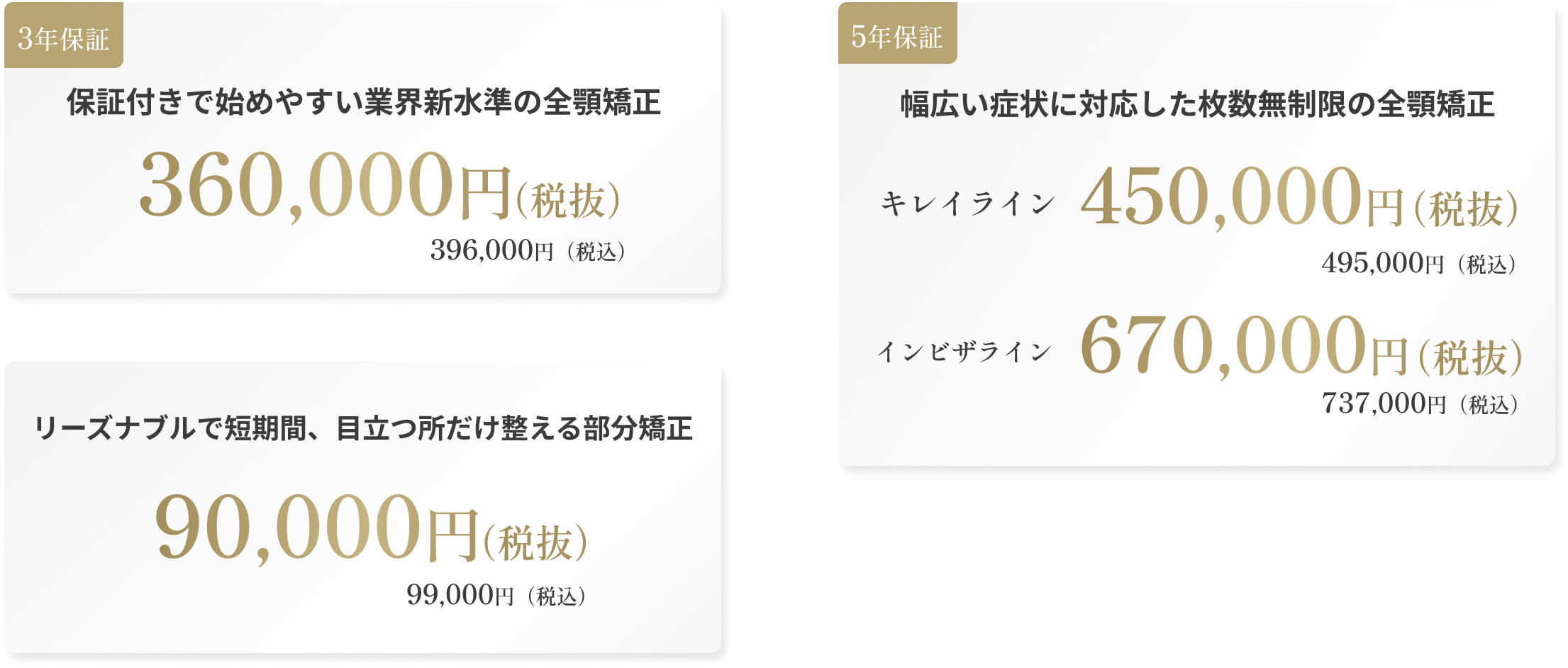 全顎マウスピース矯正治療が39.6万円～