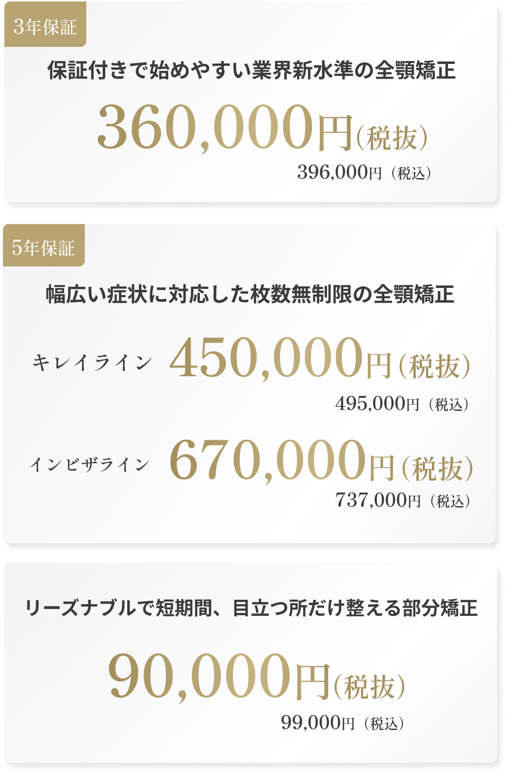 全顎マウスピース矯正治療が39.6万円～
