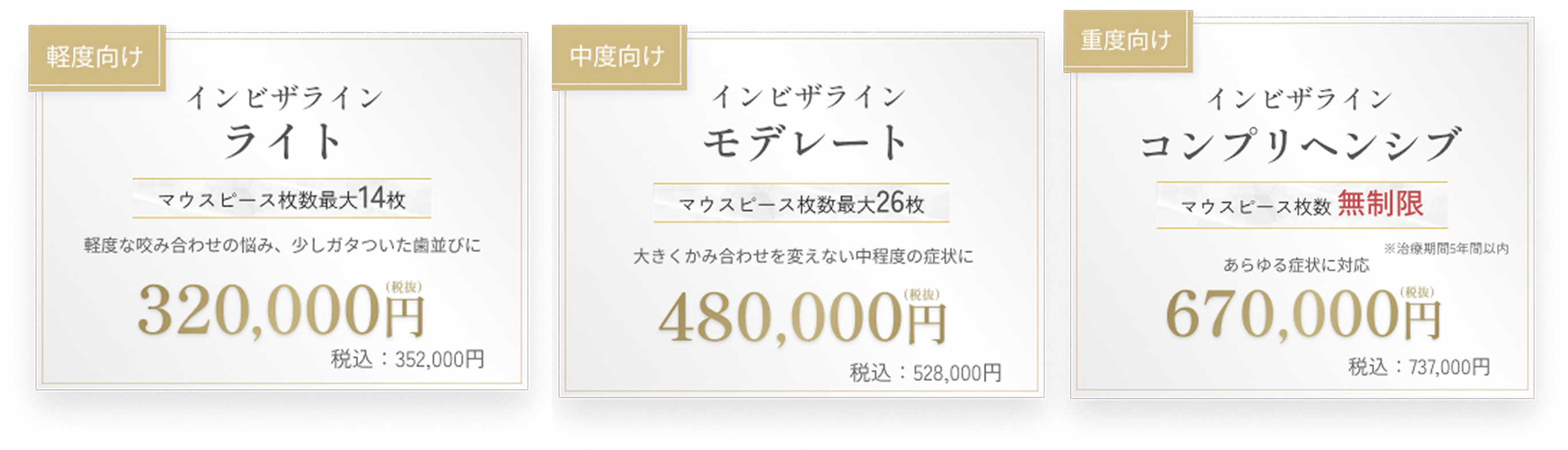 プラン