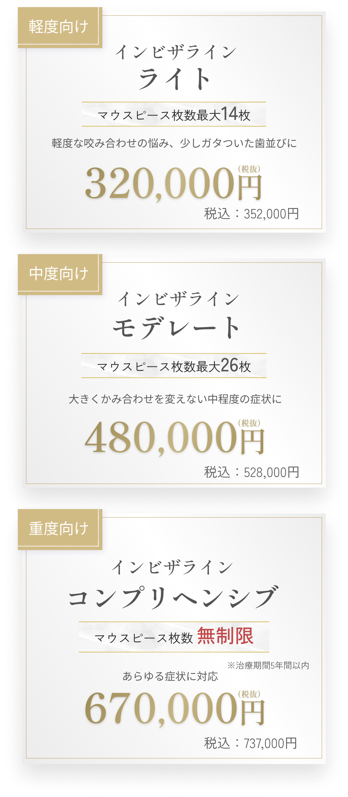 プラン