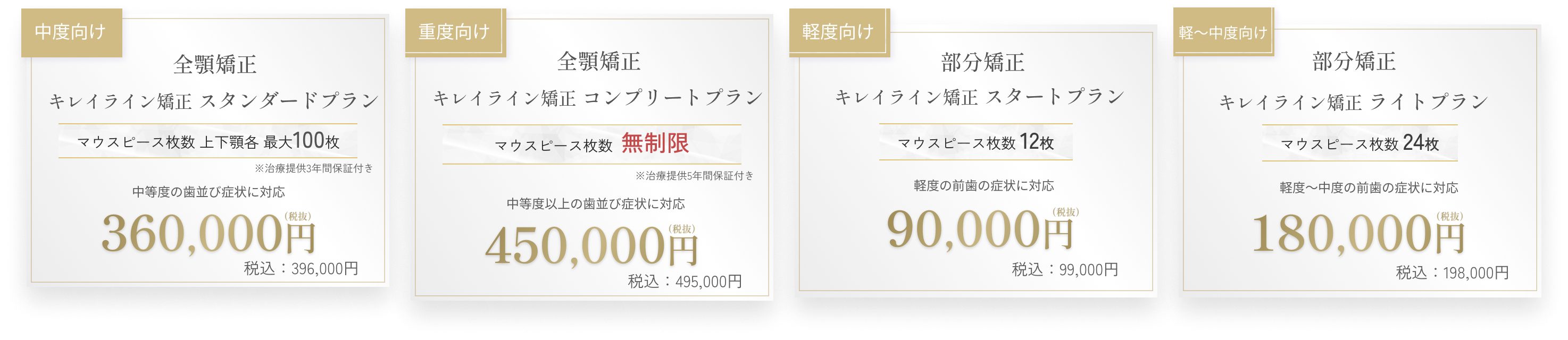 プラン