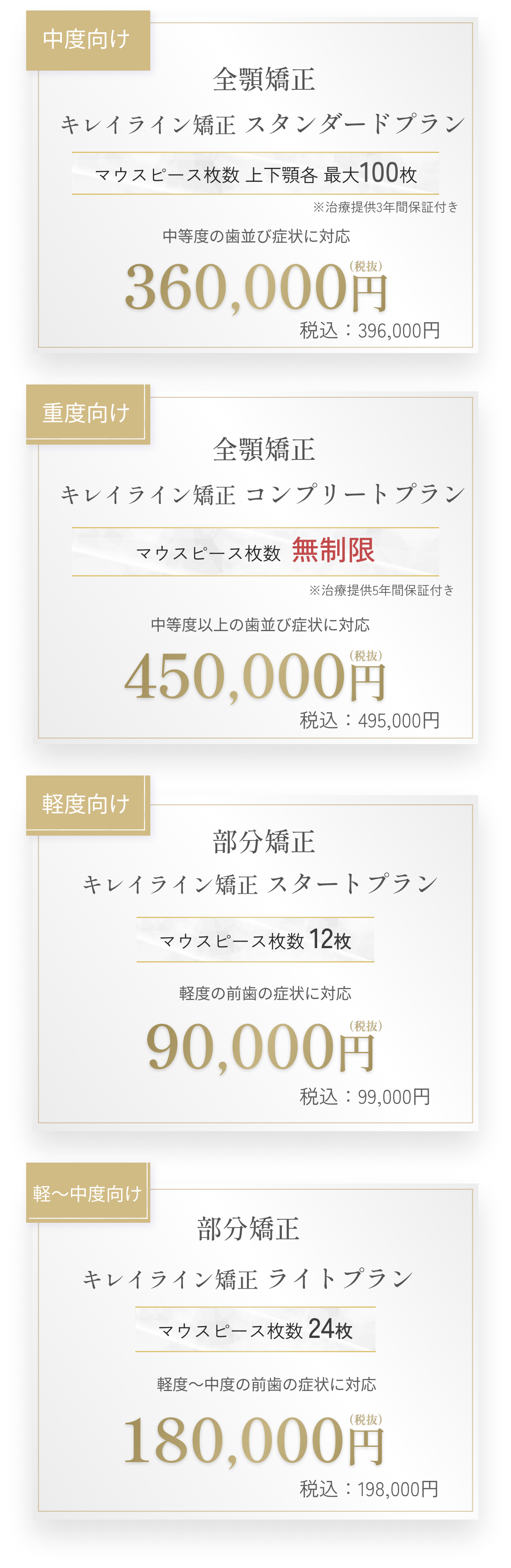 プラン