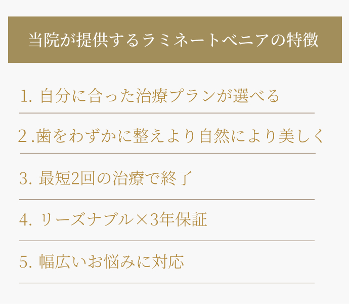当院が提供するラミネートべニアの特徴