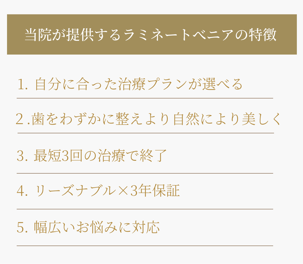 当院が提供するラミネートべニアの特徴