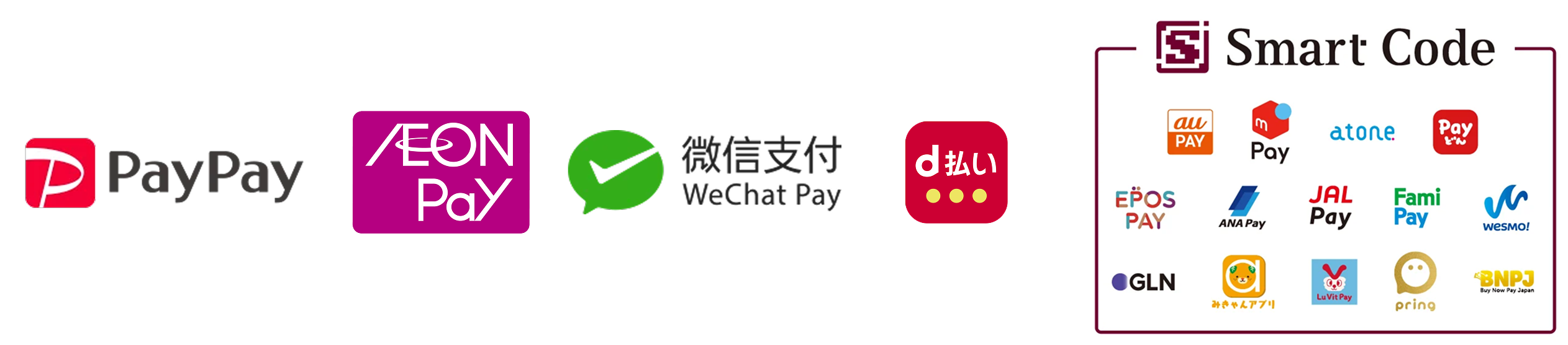 対応QRコード決済