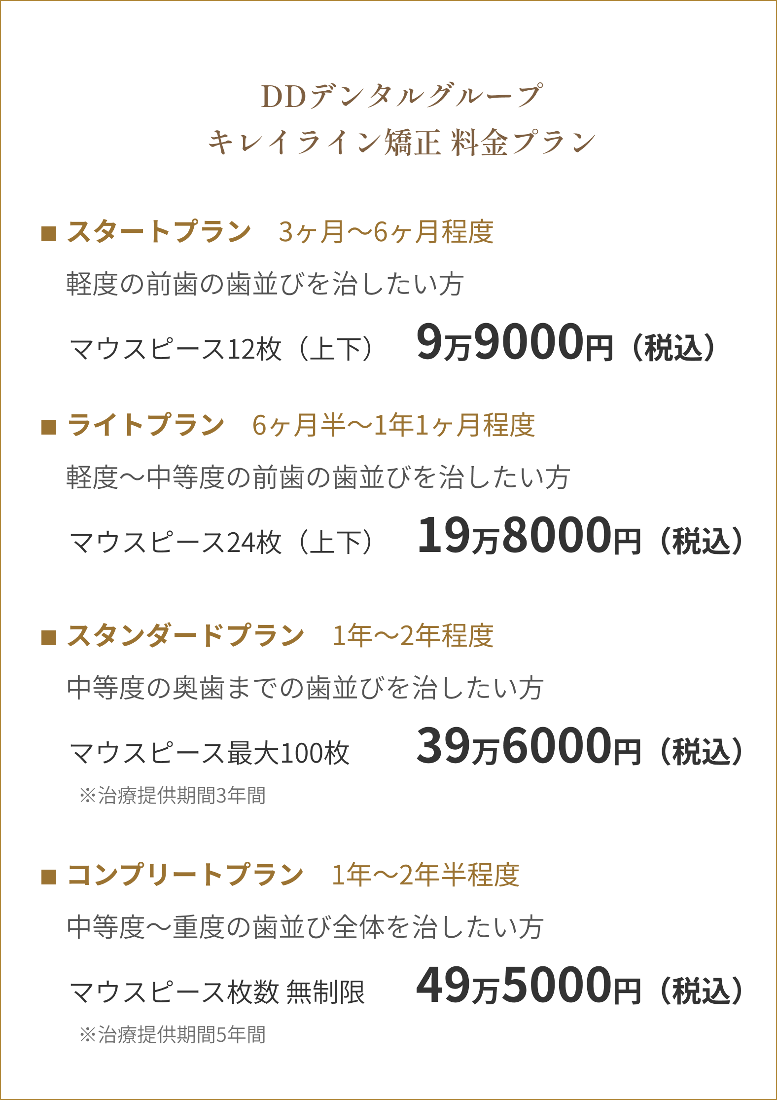 目安の治療期間は最短で3ヶ月、費用は9.9万円～<br />
