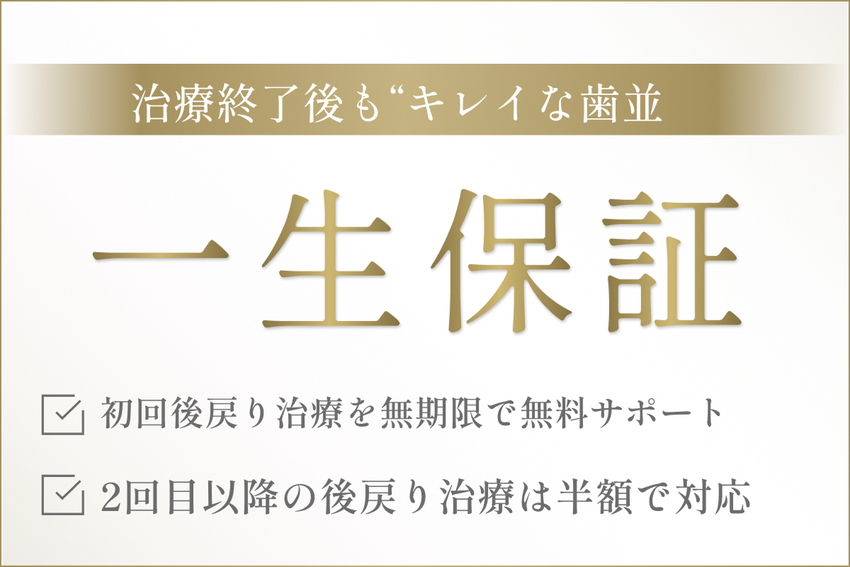 後戻り治療を無制限で無料サポート