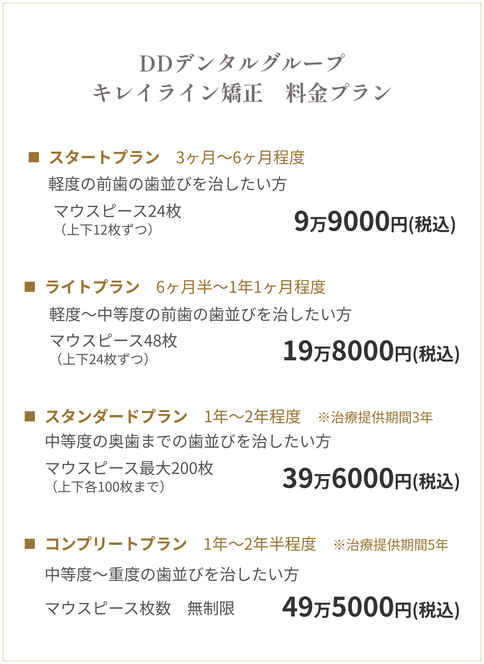 目安の治療期間は最短で3ヶ月、費用は9.9万円～<br />
