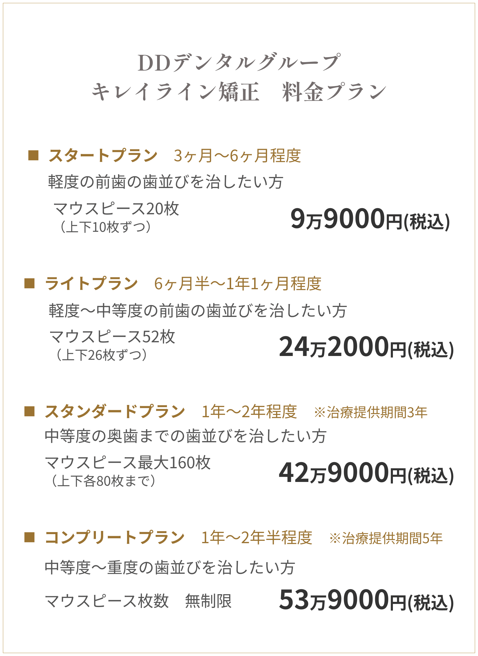 目安の治療期間は最短で3ヶ月、費用は9.9万円～<br />
